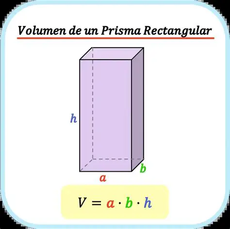 Volumen de un Prisma Recto Rectangular