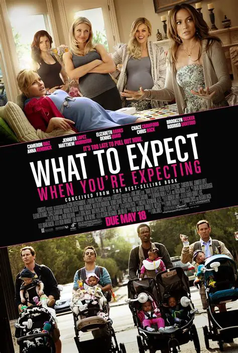 What to Expect from the Show