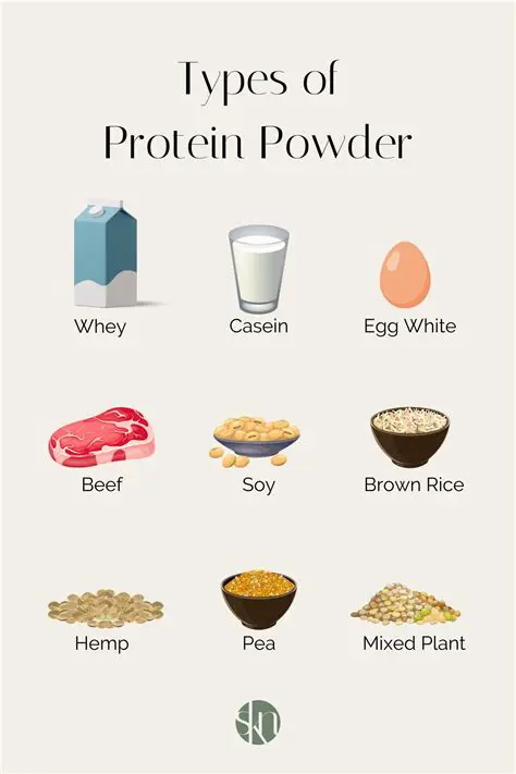 What to Look for in Health Advertisements
