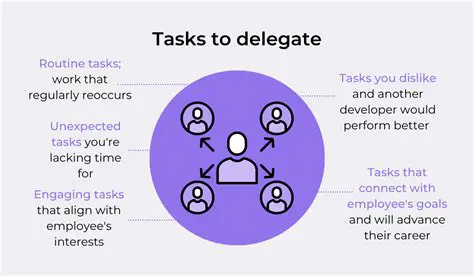 Why DELETE Task Routes are Necessary