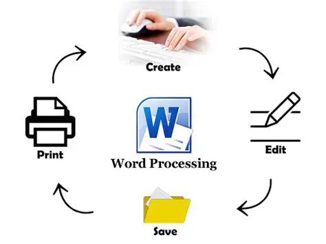 Word Processing with KaiDict