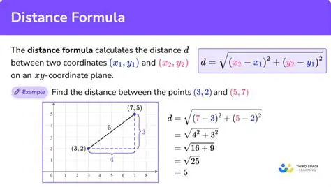 Writing an Equation for Distance